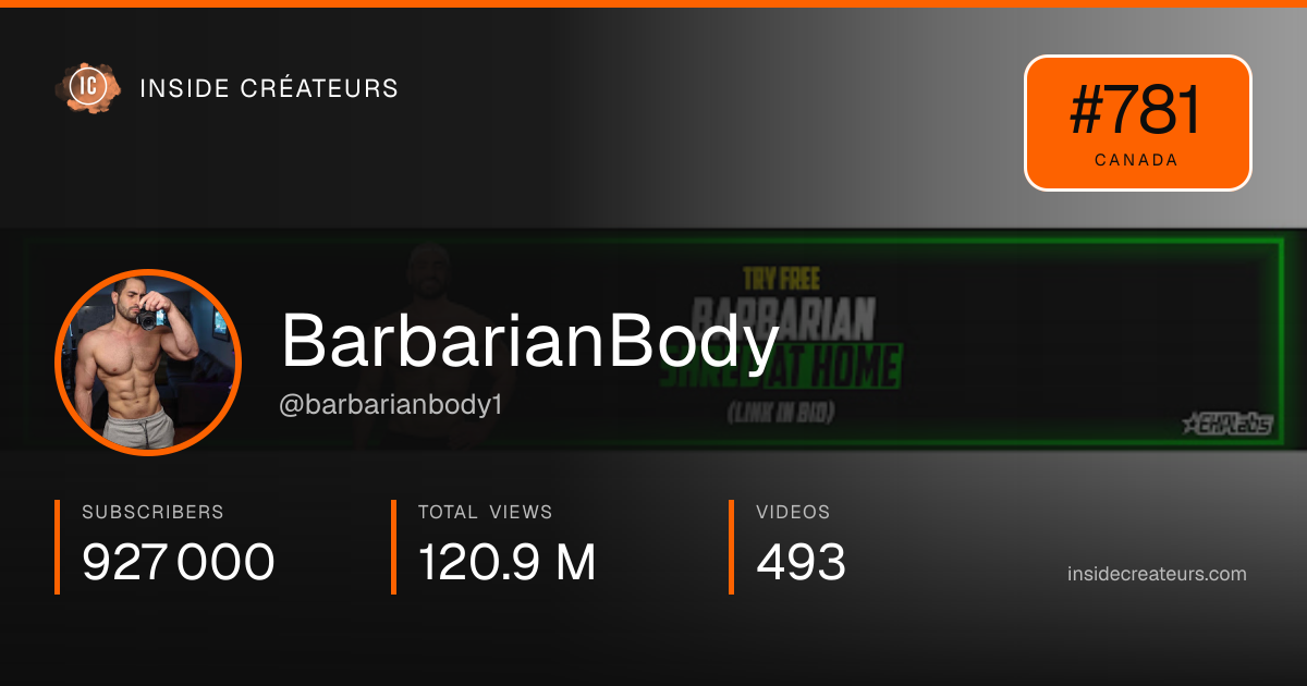 BarbarianBody stats card