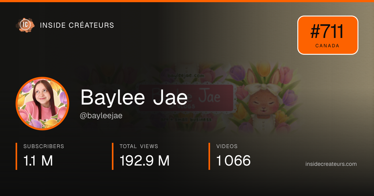 Baylee Jae stats card