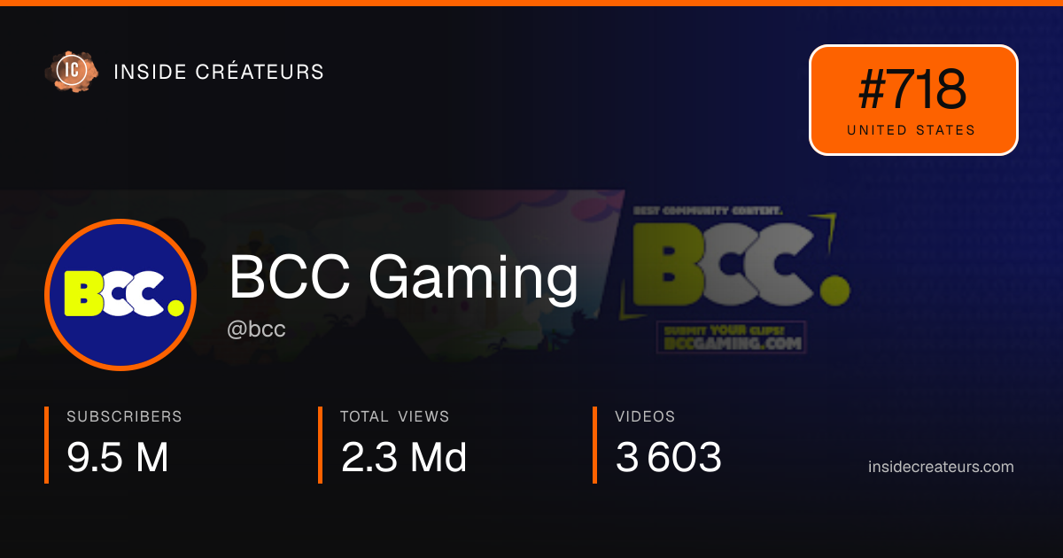 BCC Gaming stats card