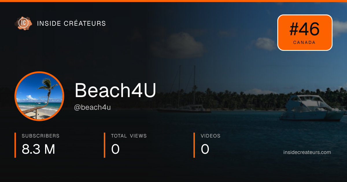 Beach4U stats card