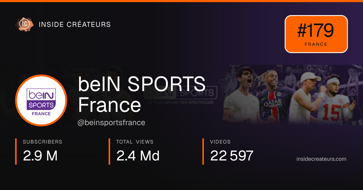beIN SPORTS France stats card