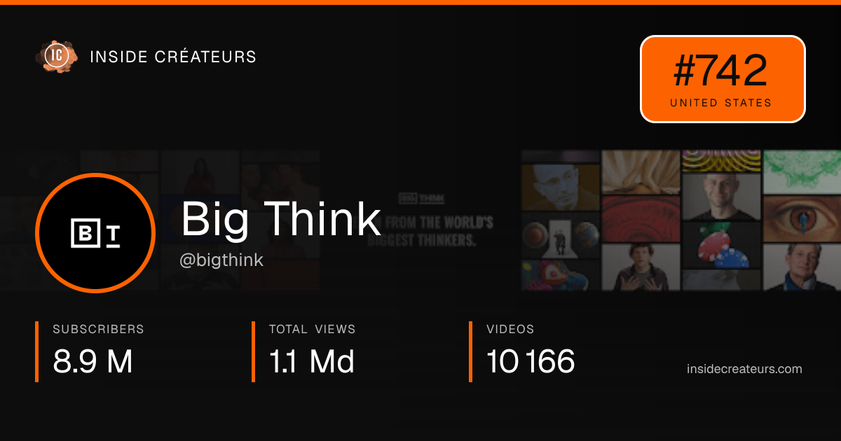 Big Think stats card