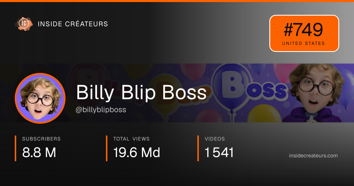 Billy Blip Boss stats card