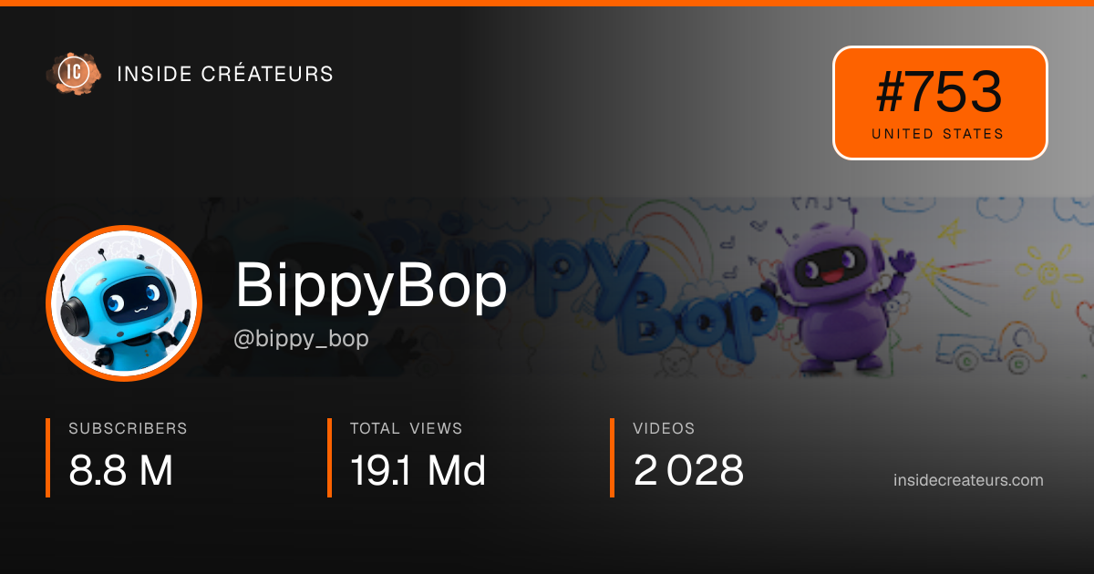 BippyBop stats card