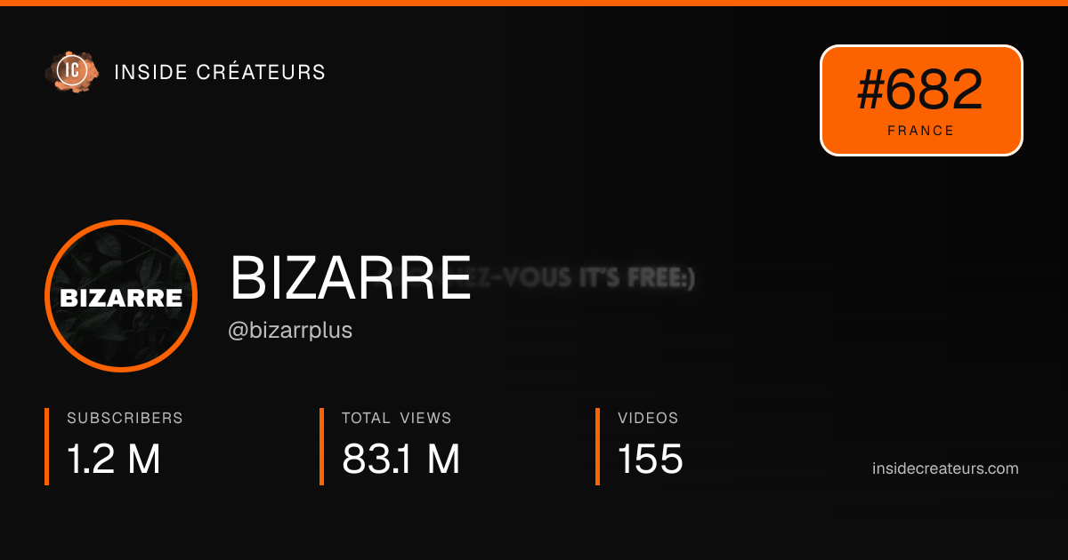 BIZARRE stats card
