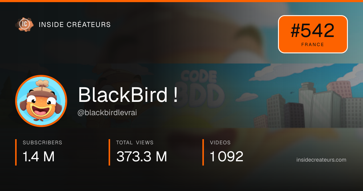 BlackBird ! stats card