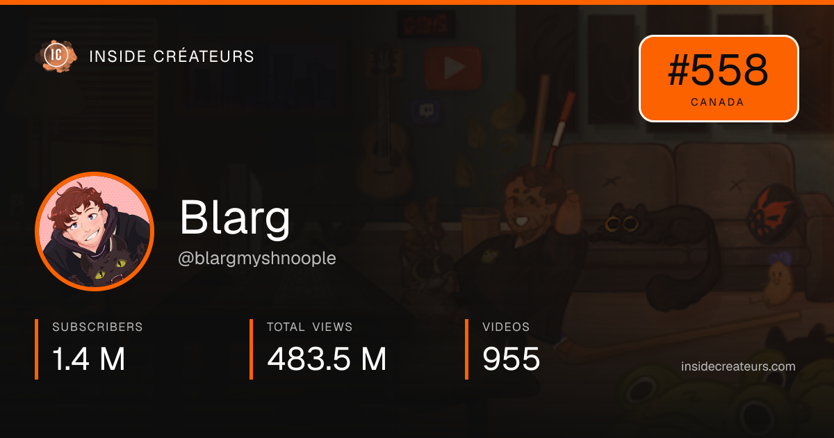 Blarg stats card