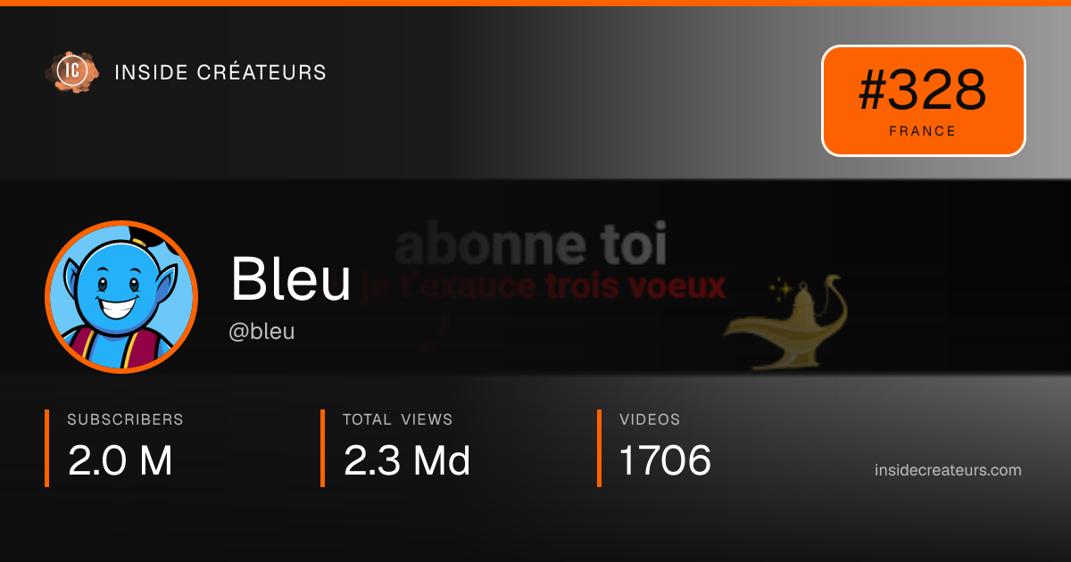 Bleu stats card