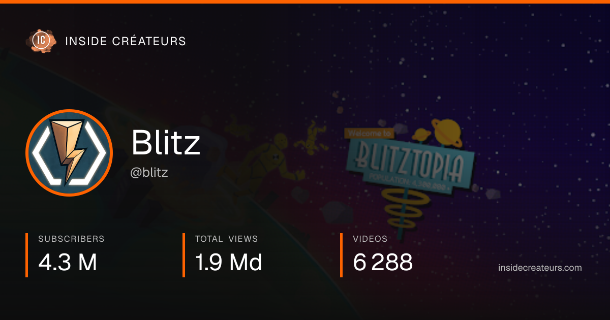 Blitz stats card