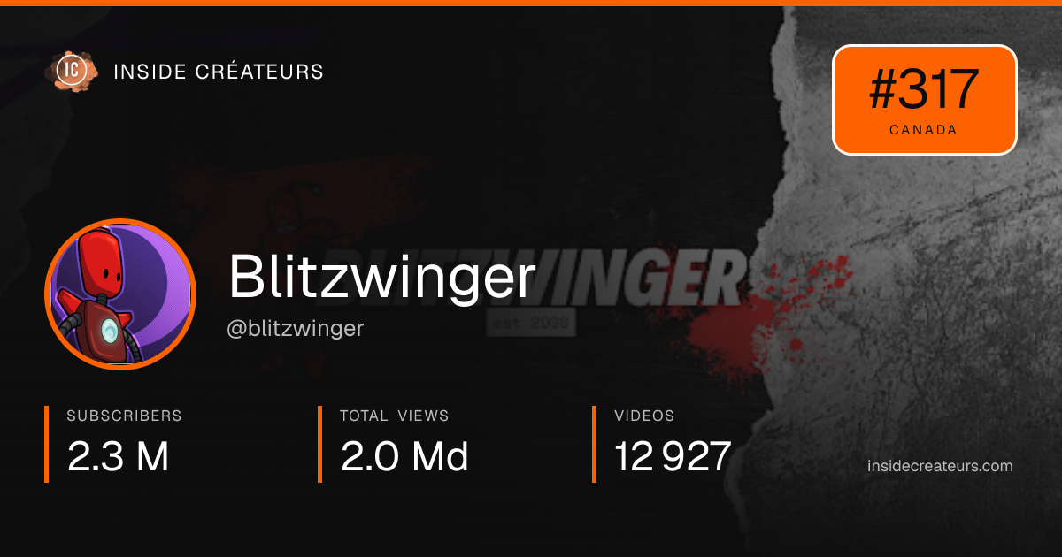 Blitzwinger stats card