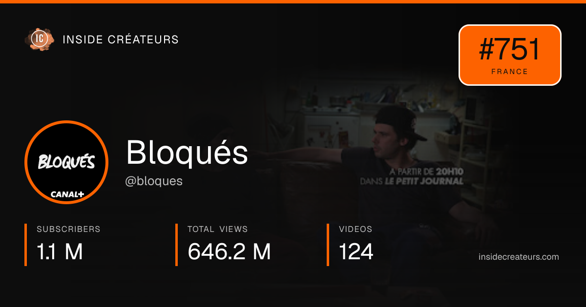 Bloqués stats card