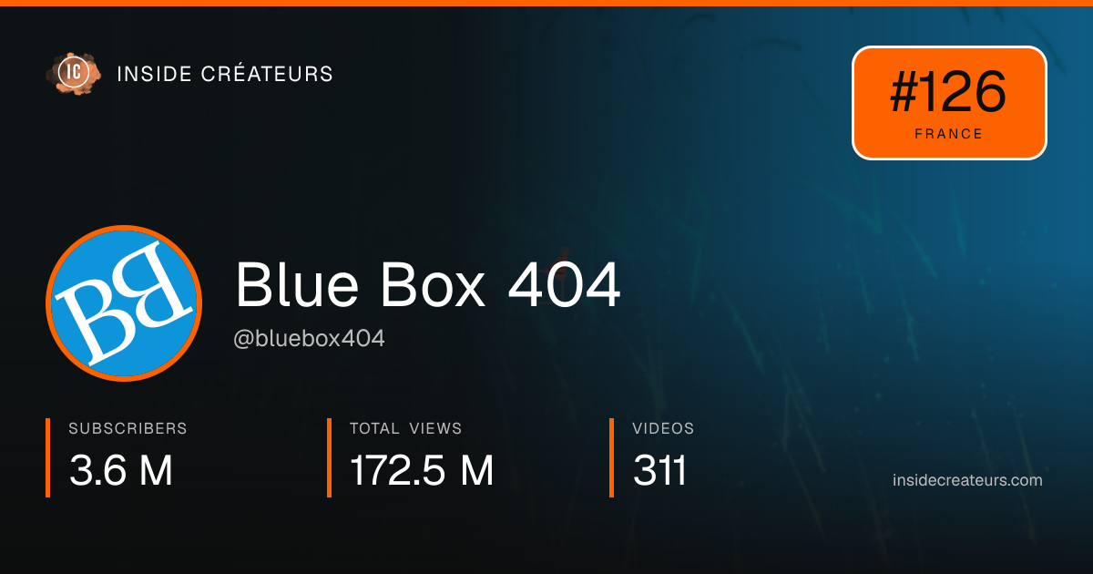 Blue Box 404 stats card