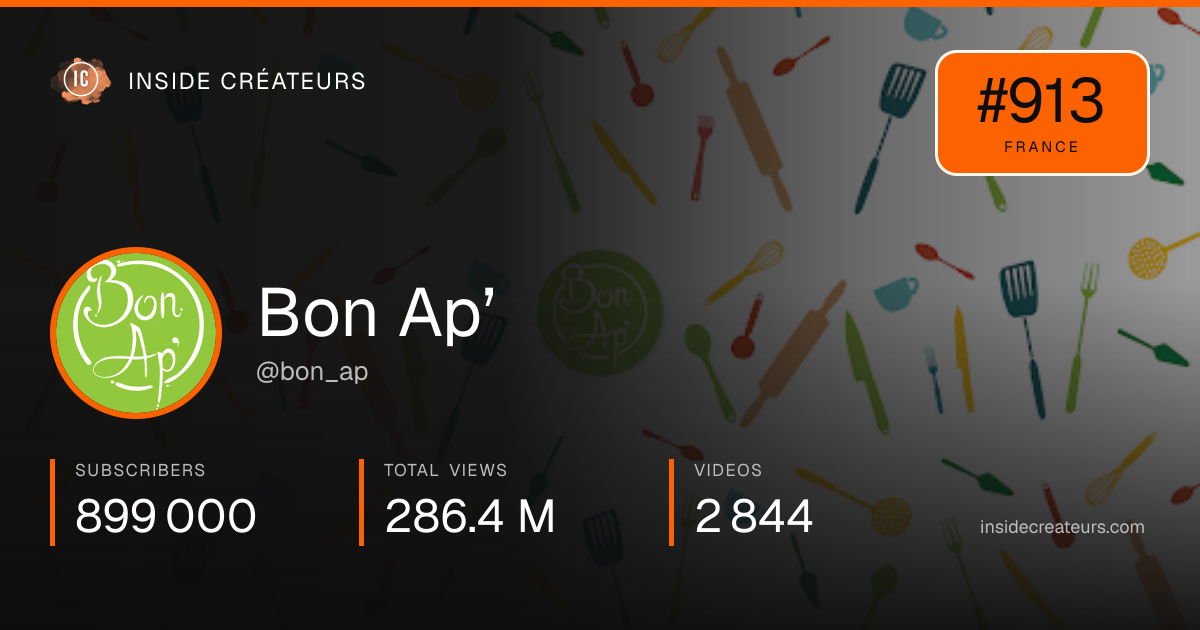 Bon Ap’ stats card