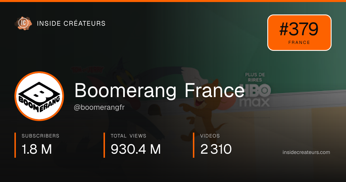 Boomerang France stats card