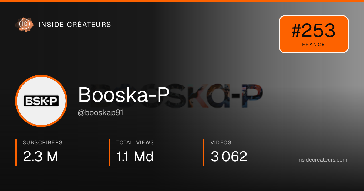 Booska-P stats card