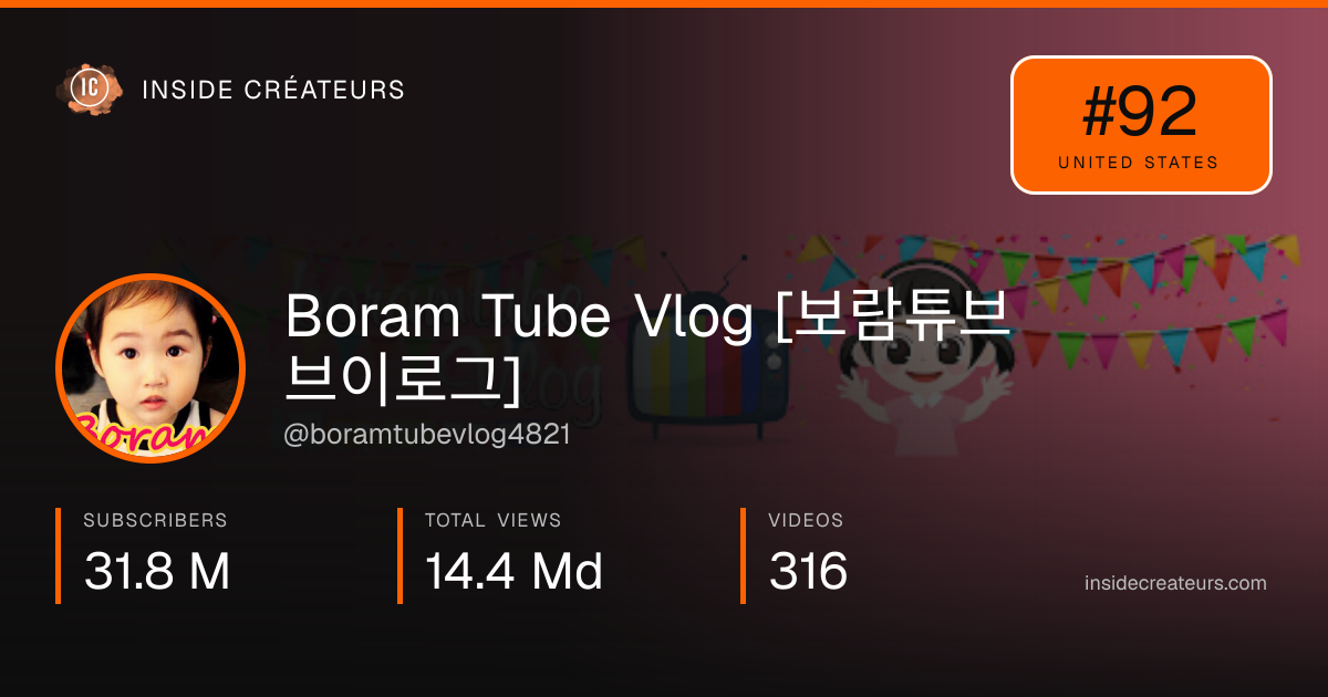 Boram Tube Vlog [보람튜브 브이로그] stats card