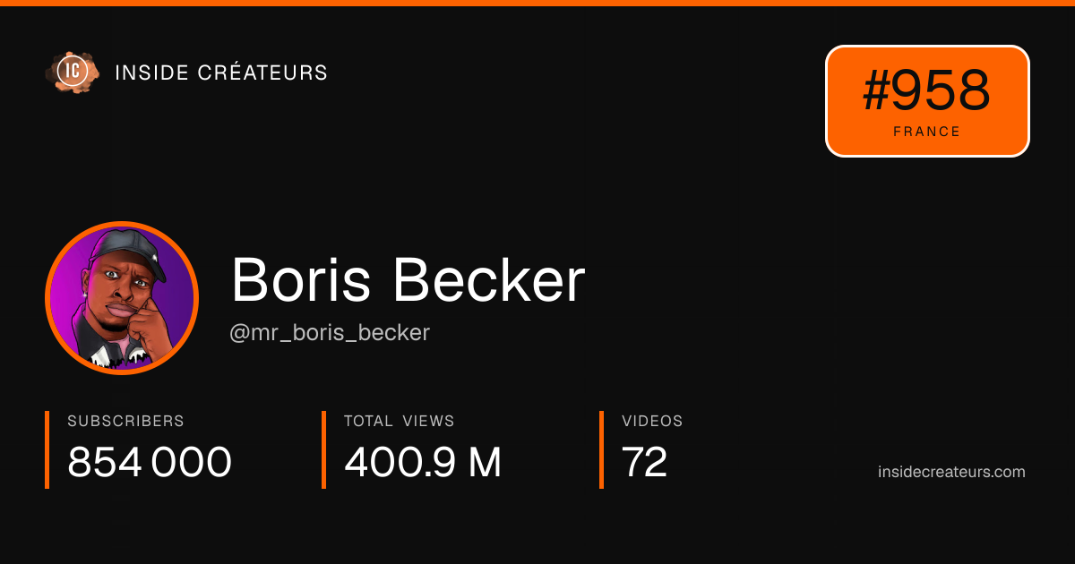 Boris Becker stats card