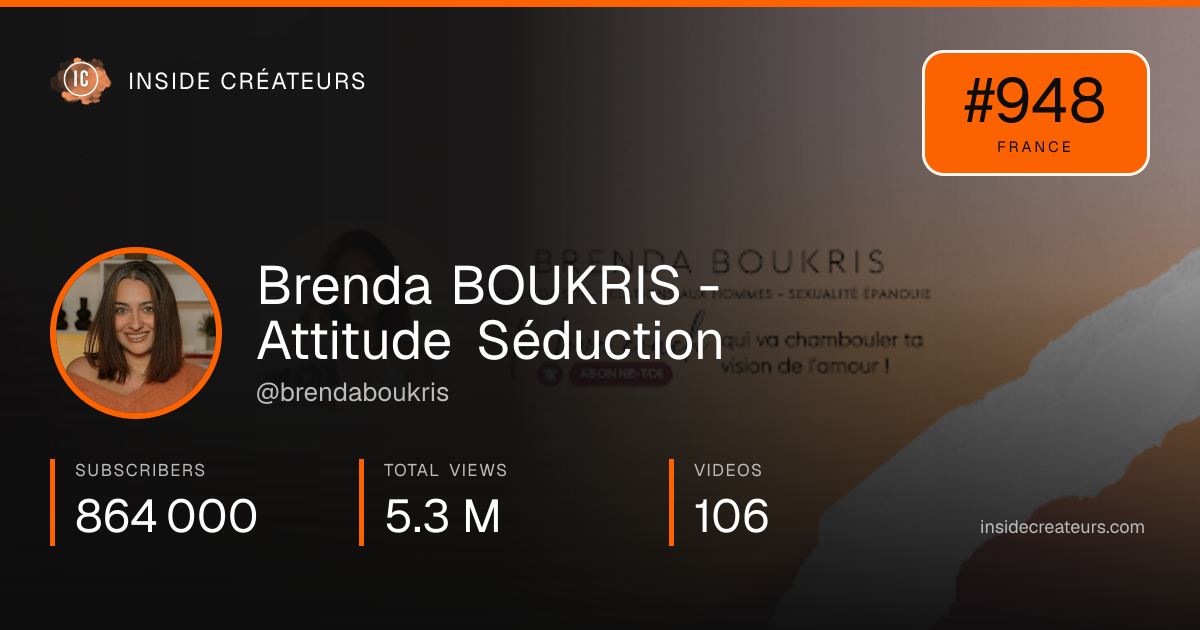 Brenda BOUKRIS - Attitude Séduction stats card