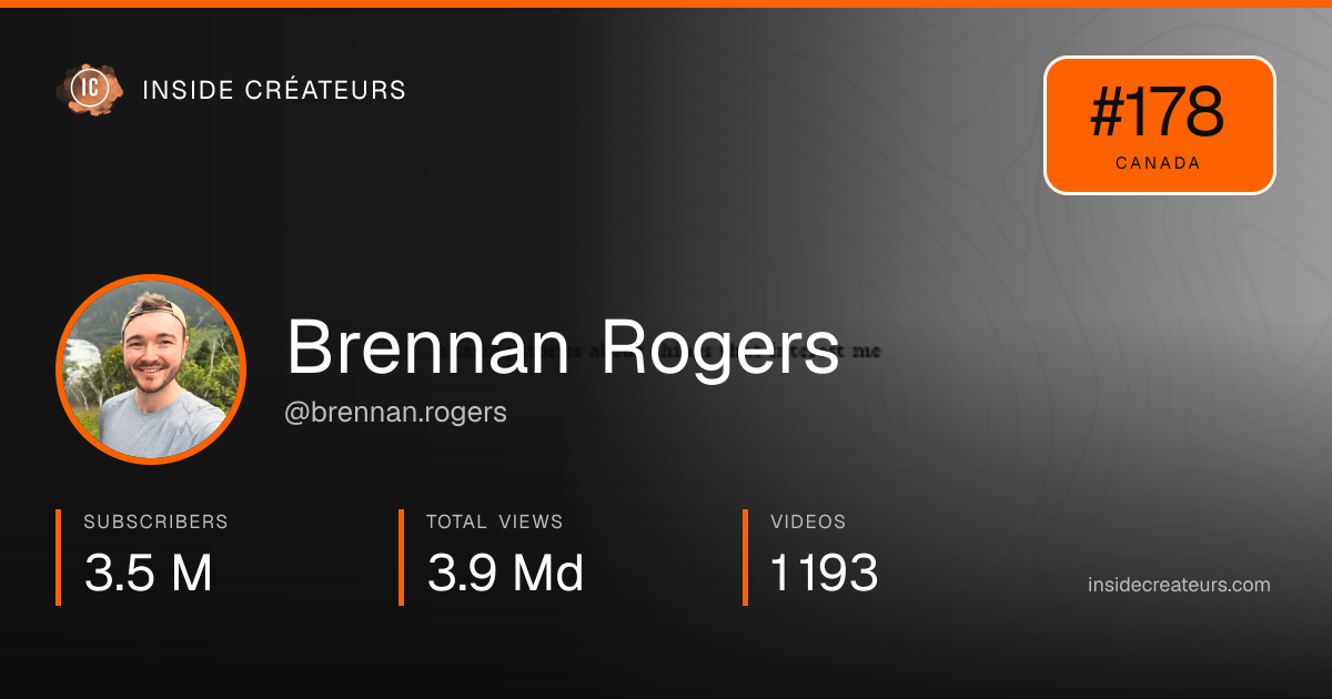 Brennan Rogers stats card