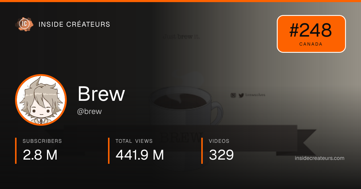 Brew stats card
