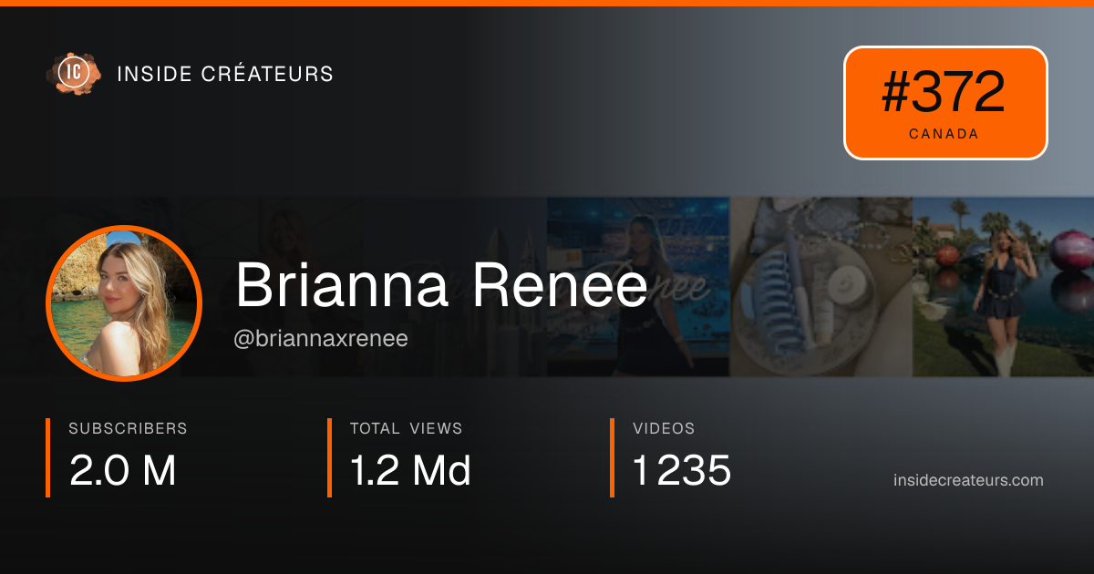 Brianna Renee stats card