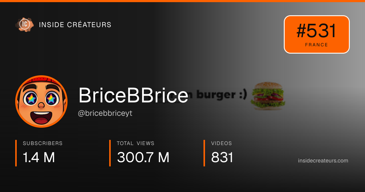 BriceBBrice stats card