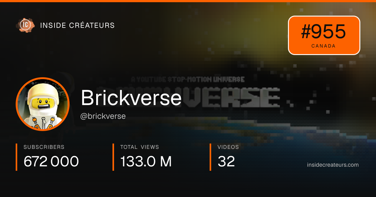 Brickverse stats card