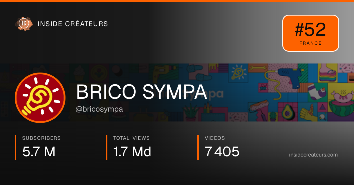 BRICO SYMPA stats card