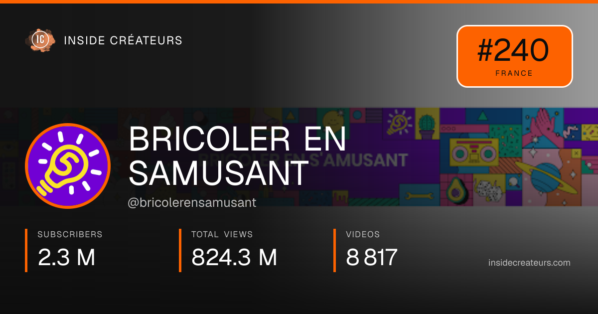 BRICOLER EN SAMUSANT stats card