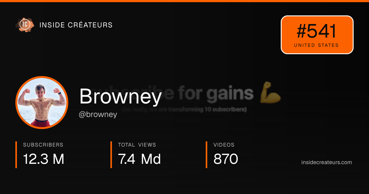 Browney stats card