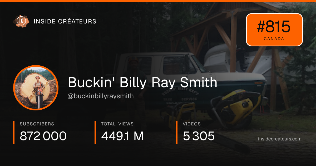 Buckin' Billy Ray Smith stats card