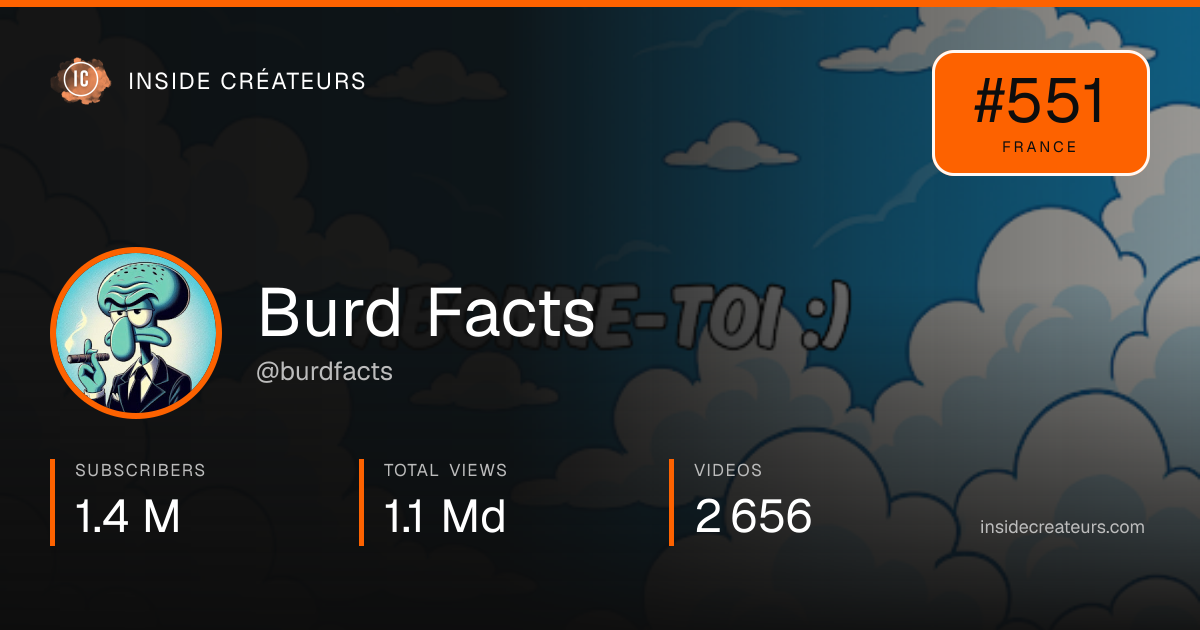 Burd Facts stats card