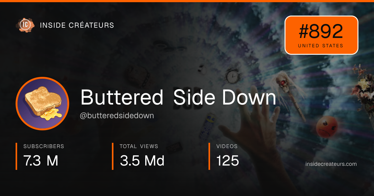 Buttered Side Down stats card