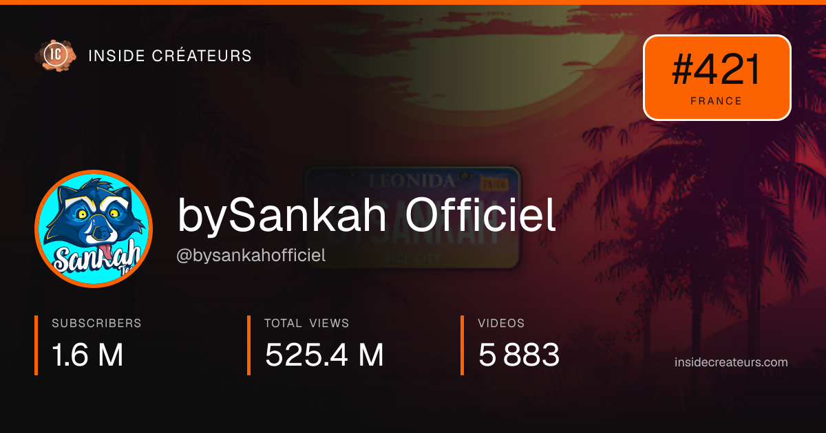 bySankah Officiel stats card