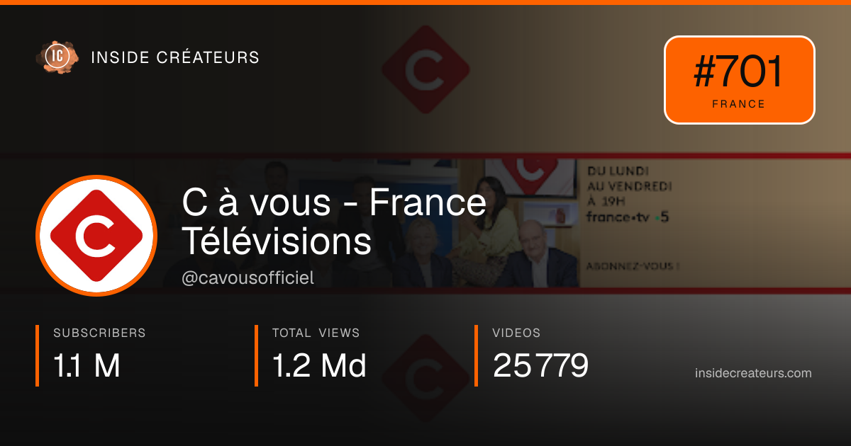 C à vous - France Télévisions stats card