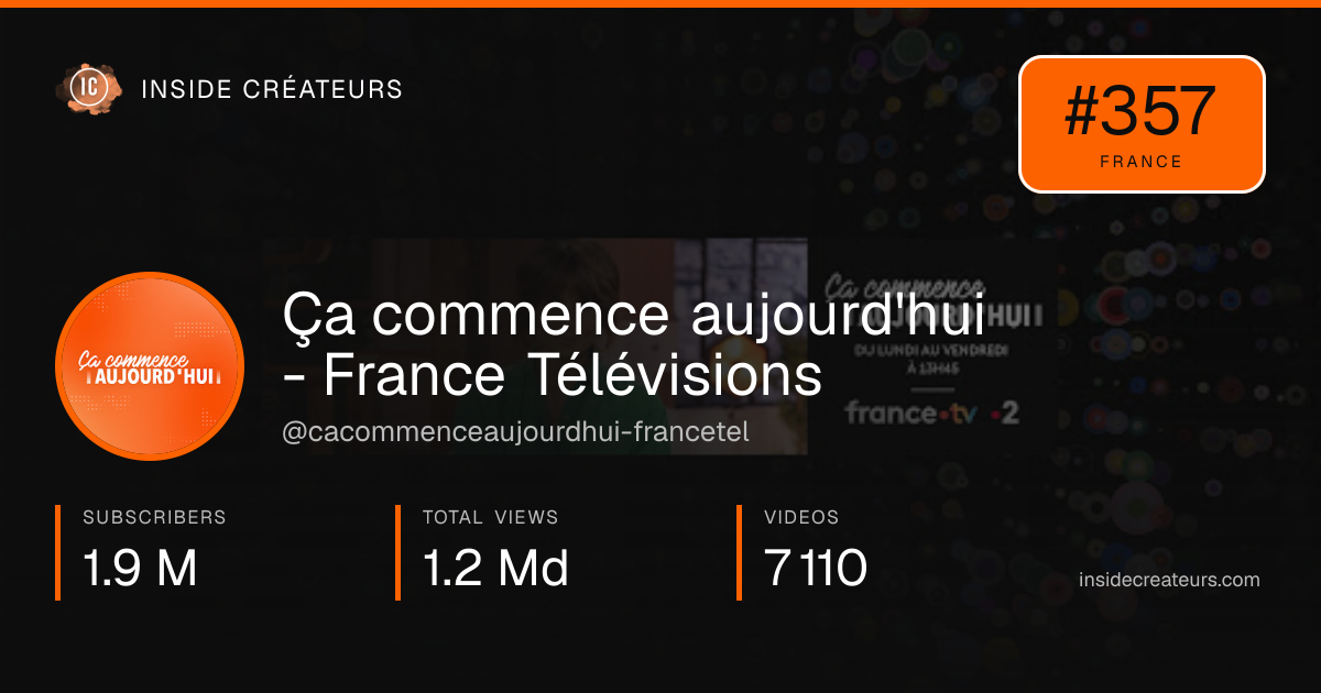 Ça commence aujourd'hui - France Télévisions stats card