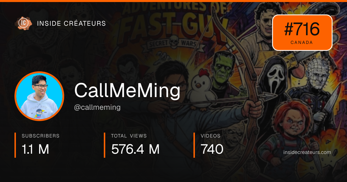 CallMeMing stats card