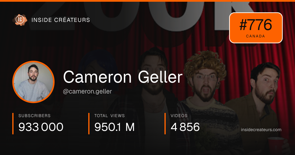 Cameron Geller stats card