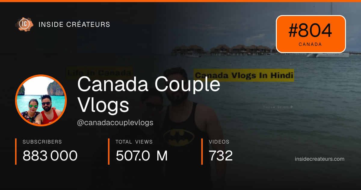 Canada Couple Vlogs stats card