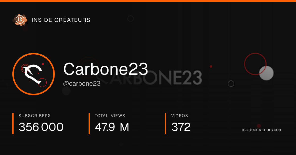 Carbone23 stats card