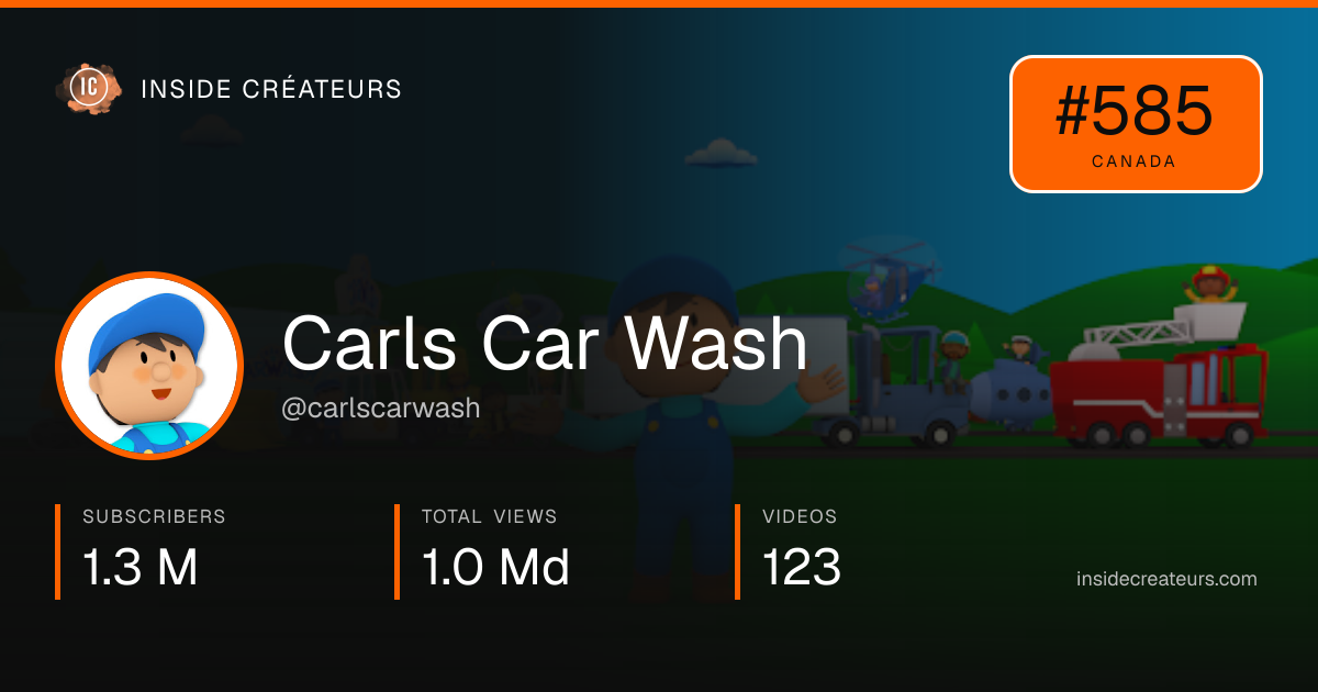 Carls Car Wash stats card