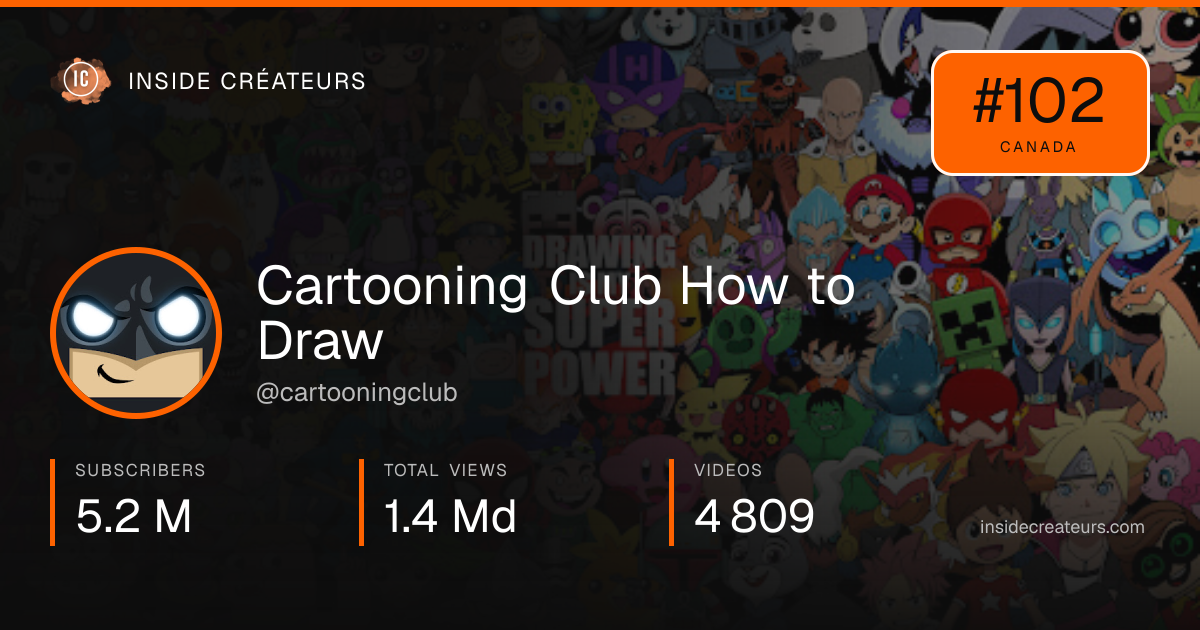 Cartooning Club How to Draw stats card