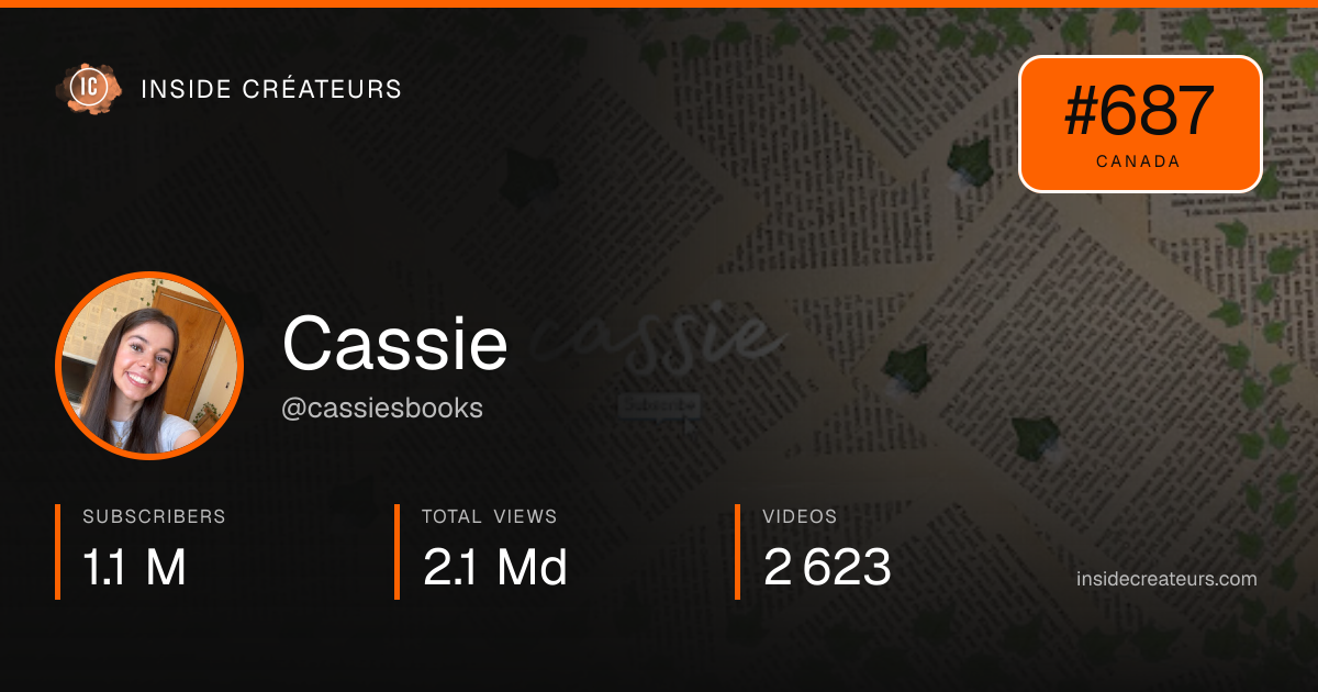 Cassie stats card
