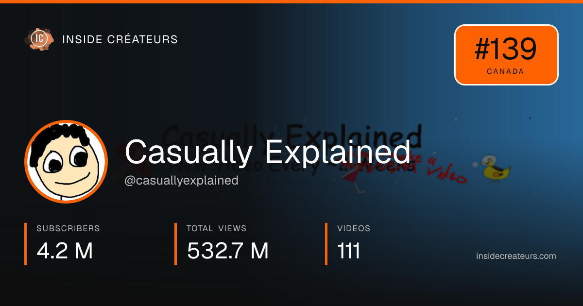 Casually Explained stats card