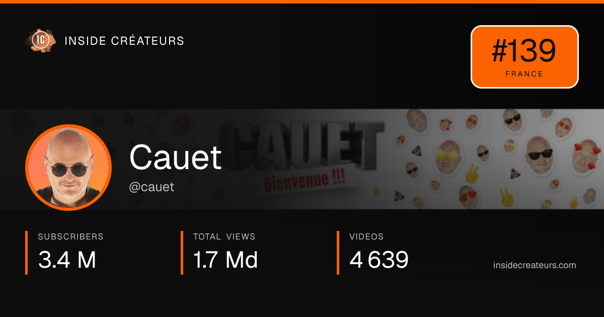 Cauet stats card