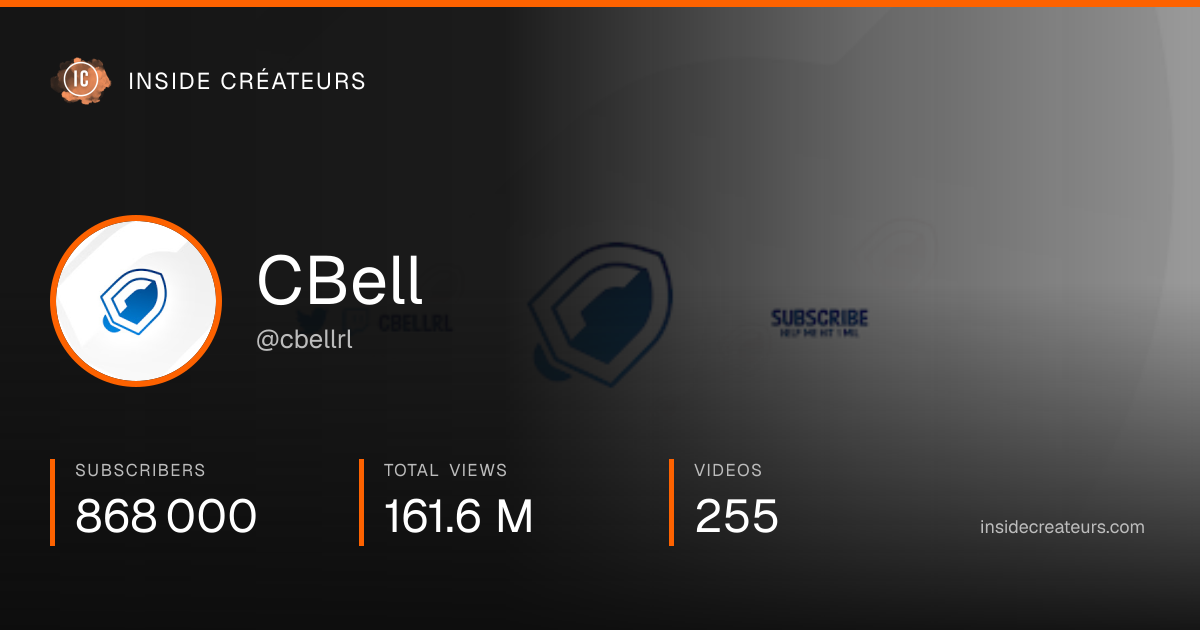 CBell stats card