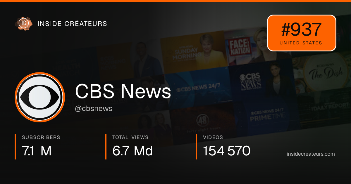 CBS News stats card