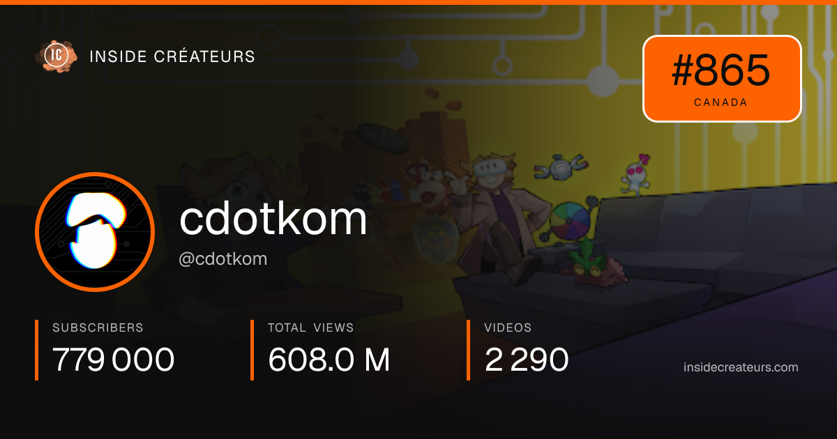 cdotkom stats card