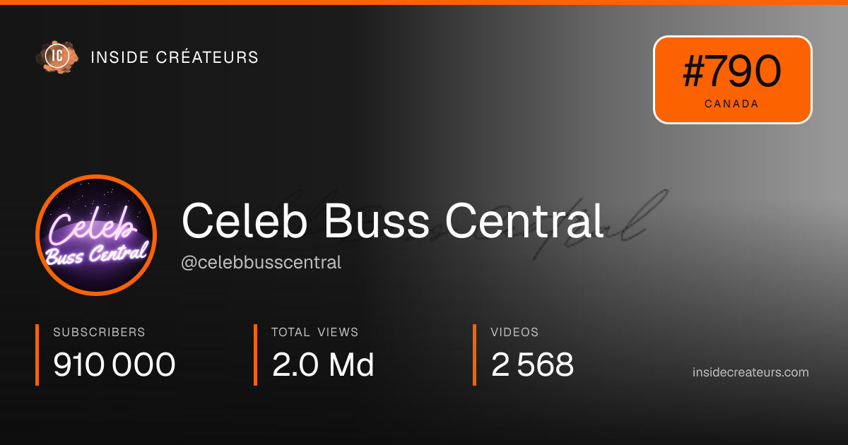 Celeb Buss Central stats card