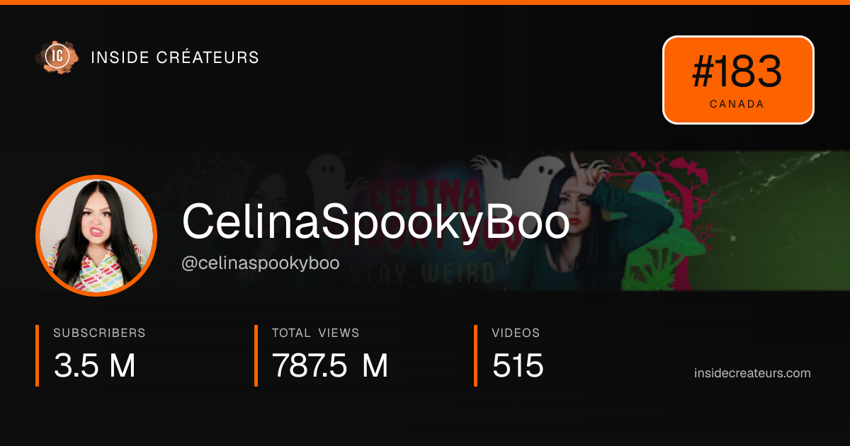 CelinaSpookyBoo stats card